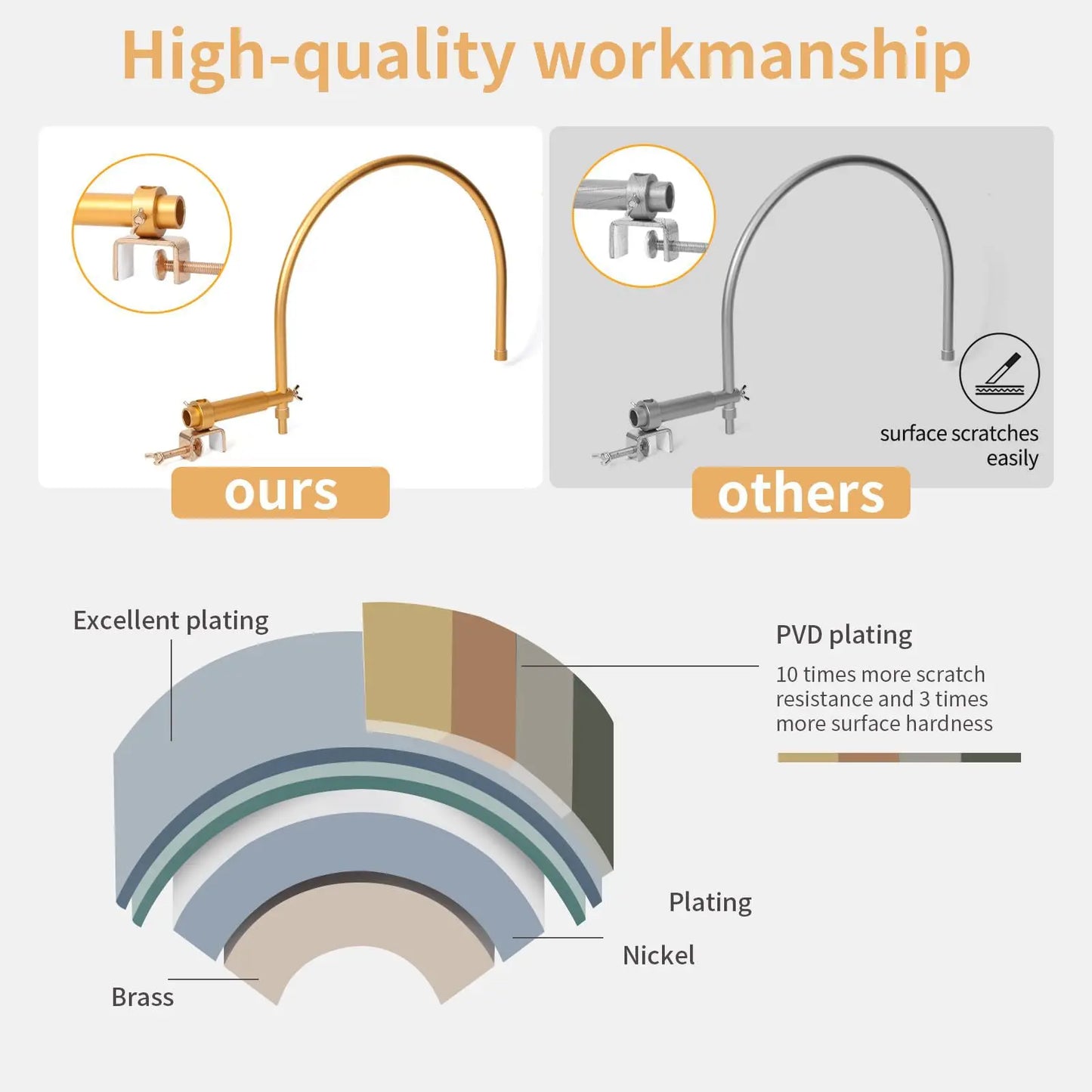 水循環ヘッドスパフレーム＆ピローセット｜180°角度調整可能・ウォーターポンプ付き・金属固定式｜美容室用マッサージシャワー機器